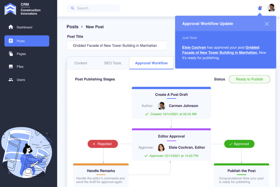 Custom CMS